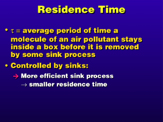 residence time
