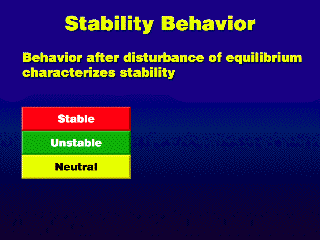 stability
