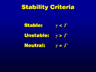 stability criteria