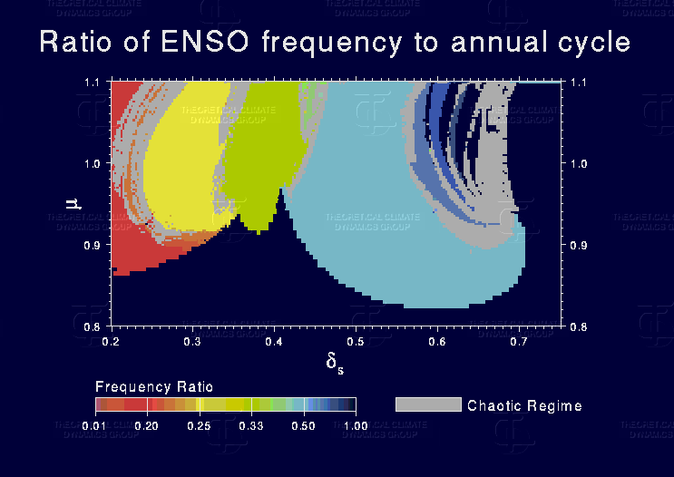 Fig: devil's stair case