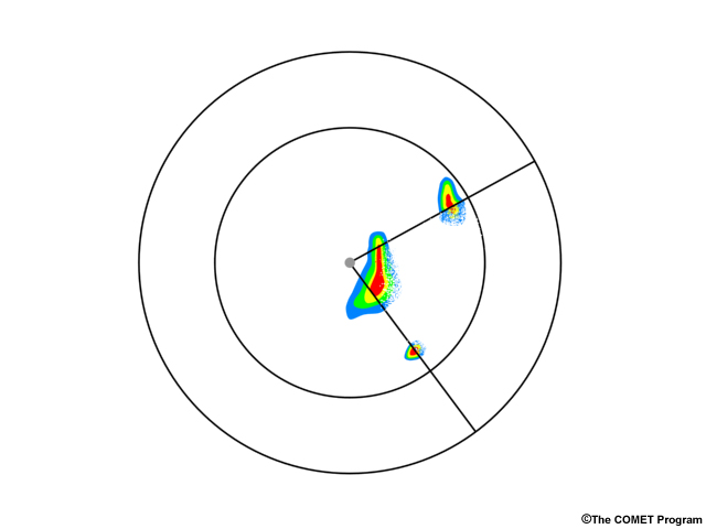 A conceptual graphic depicting how attenuation from an intense thunderstorm near the radar would cause a precipitating area farther downrange to appear less intense